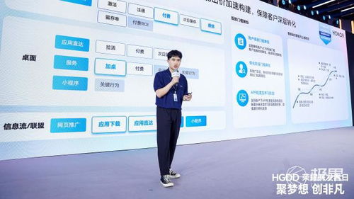 共绘繁荣生态新蓝图 荣耀开发者日北京站圆满落幕，赋能北京网络技术服务新未来