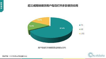 2017年q1中国移动互联网行业发展分析报告