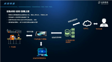 北京创源微致 以创新技术服务斩获“2020年度优秀解决方案奖”