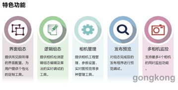 厦门麦克玛视电子 Micromatch视觉软件3.0 赋能北京网络技术服务升级