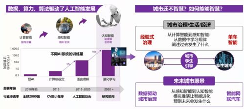 2021第五届全球物联网黑科技大赛国内赛区圆满收官 初赛最后一日精彩纷呈，北京网络技术服务引领创新浪潮